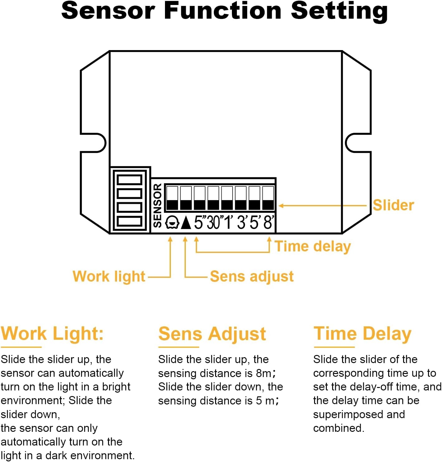 2 Light Bathroom Vanity Fixture with Motion Sensor