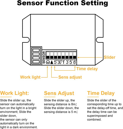 2 Light Bathroom Vanity Fixture with Motion Sensor